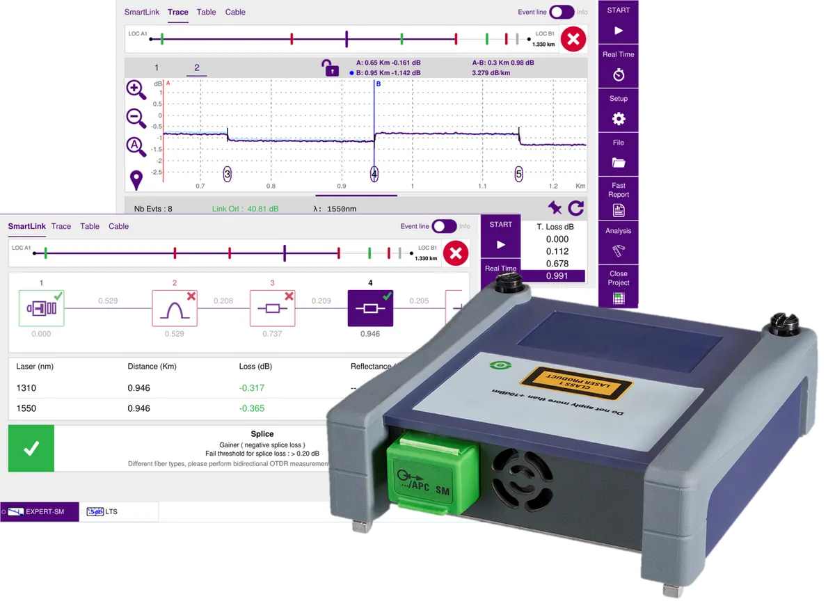 Modulo OTDR 4100 Viavi E4126B-APC