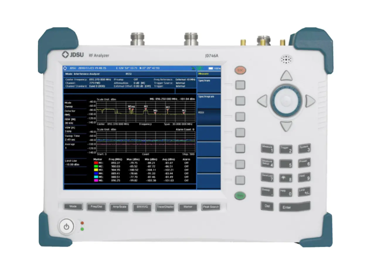 Analizzatore RF Viavi JD746A