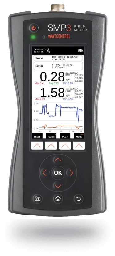 Misuratore di campo elettromagnetico Wavecontrol SMP3